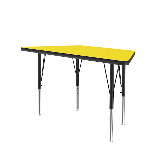 High Pressure Top Activity Tables